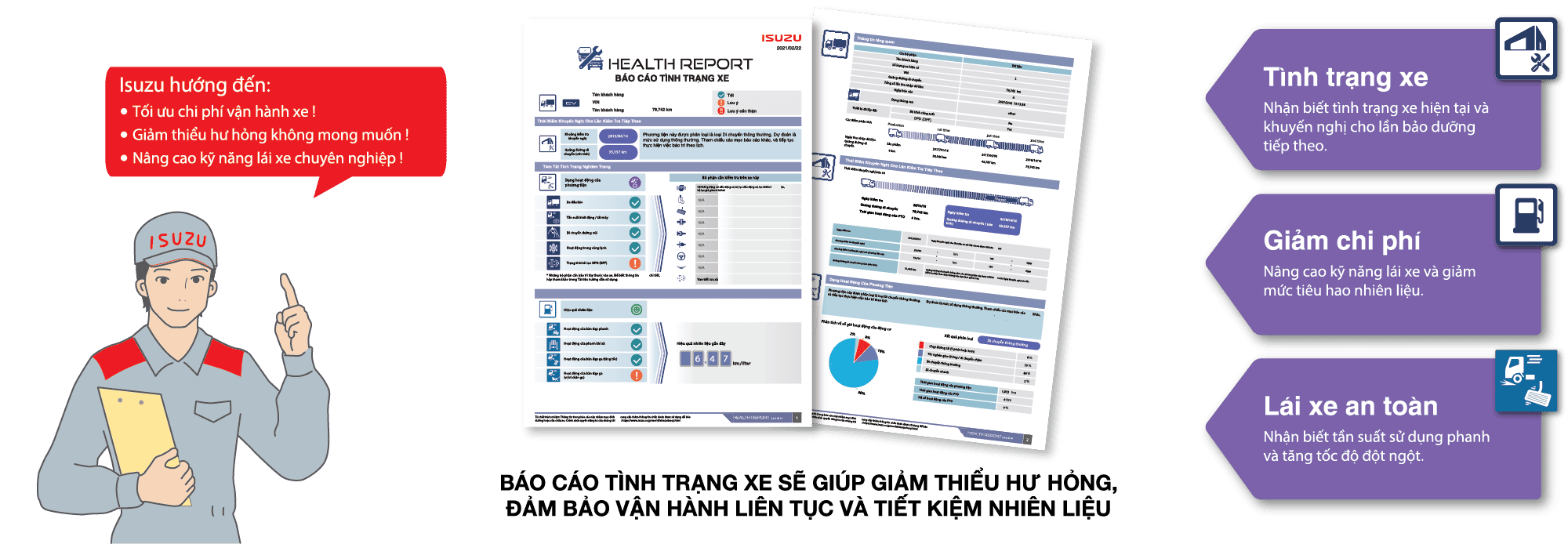 Tính năng độc quyền - Cải thiện chi phí